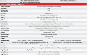 TECHNICAL SPECIFICATIONS