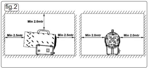 SEALEY LP100.V7 Propane Gas Space Heater-FIG5