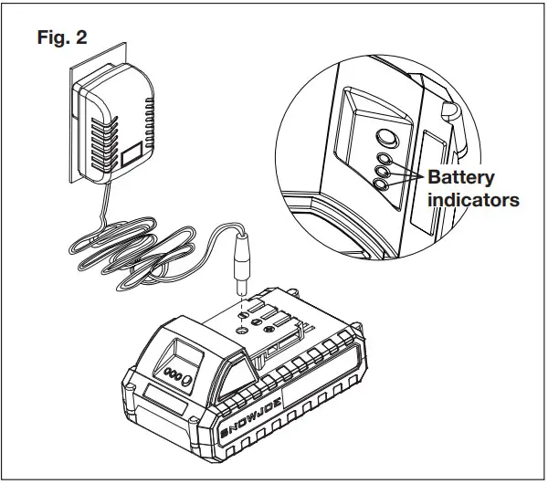 SUN JOE 24V AJC LTX RM Cordless Air Compressor - Figure 2