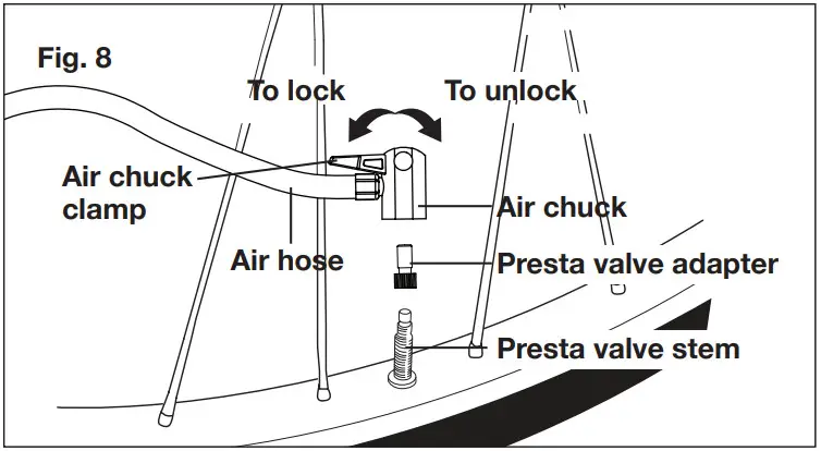 SUN JOE 24V AJC LTX RM Cordless Air Compressor - Figure 8