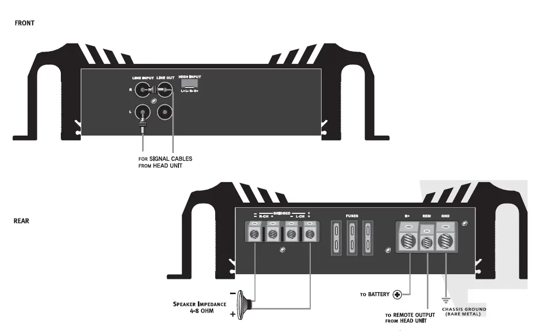 Lanzar EV254 Car Power Amplifier Input Power Supply 3