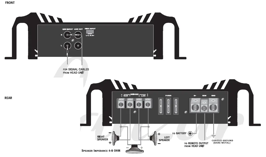 Lanzar EV254 Car Power Amplifier Input Power Supply 4