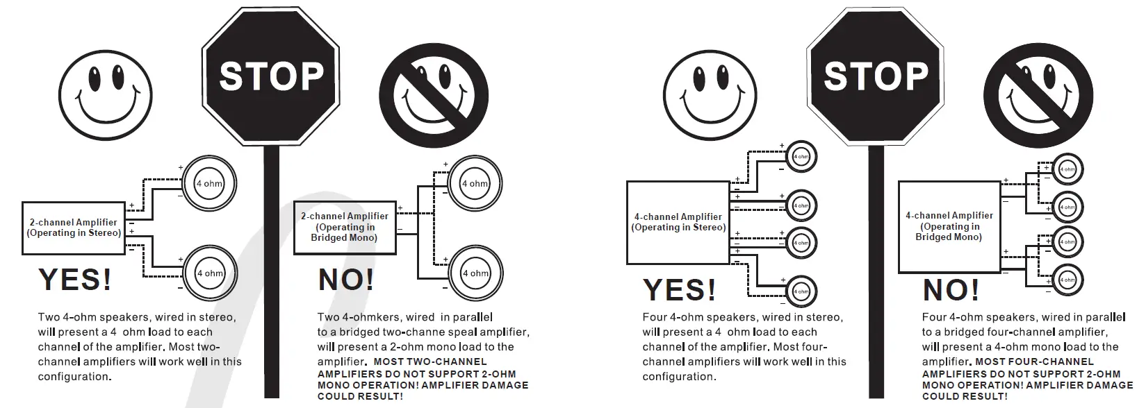 Lanzar EV254 Car Power Amplifier Input Power Supply (5)