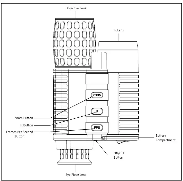 Stealth-Cam-STC-NVM-Night-Vision-Monocular-fig-1