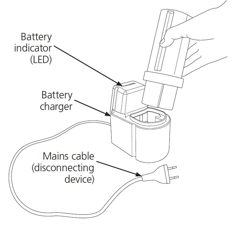 molift Raiser Mover 205 13
