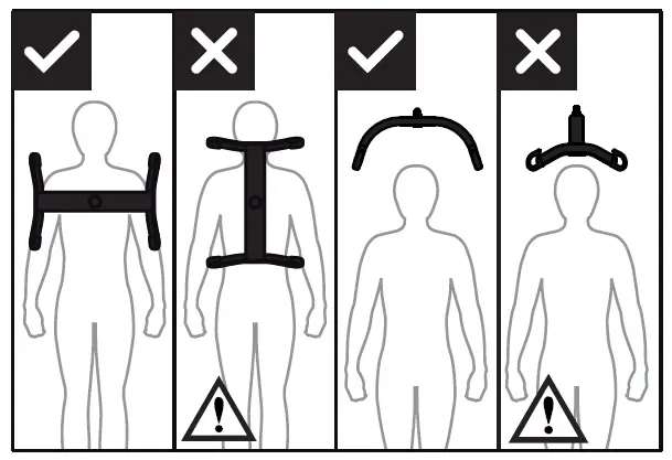 molift Raiser Mover 205 14