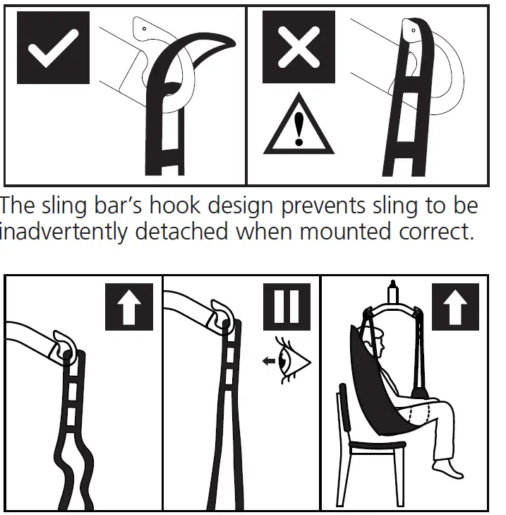 molift Raiser Mover 205 15