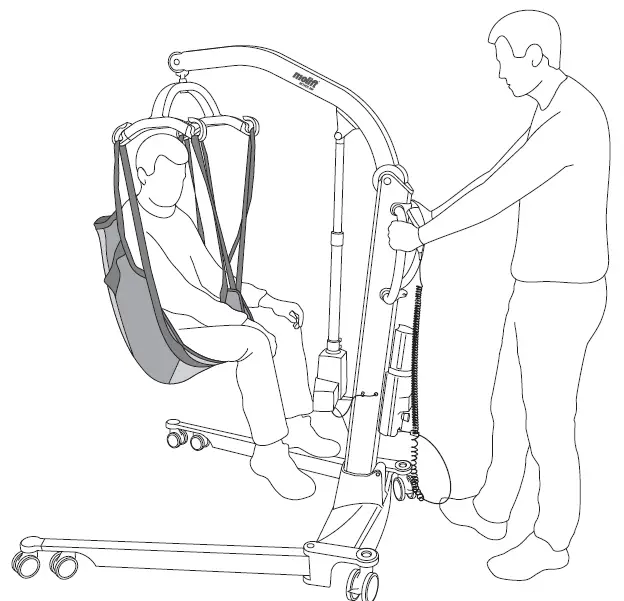 molift Raiser Mover 205 17