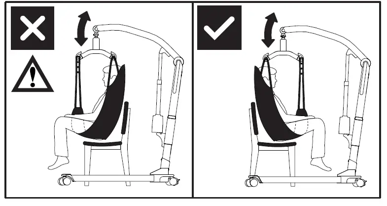 molift Raiser Mover 205 19
