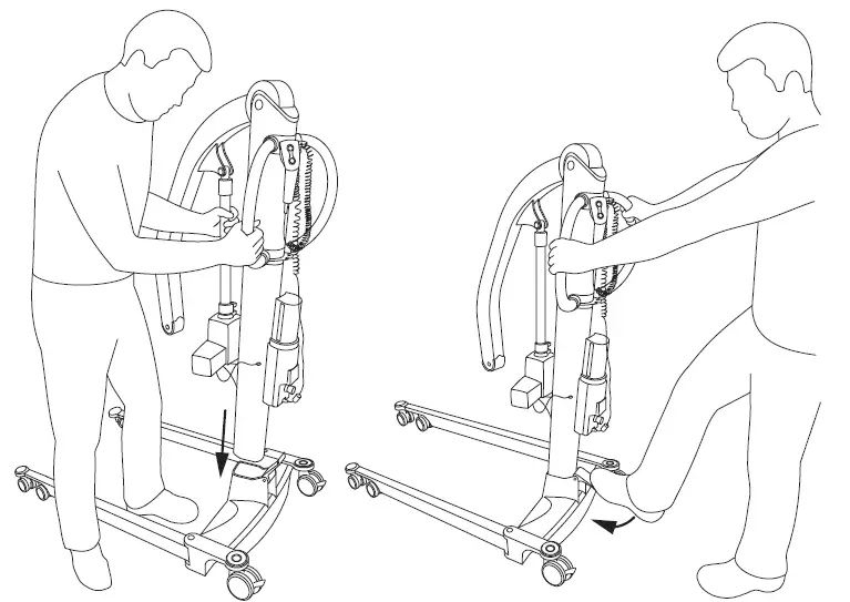 molift Raiser Mover 205 4