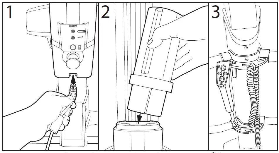 molift Raiser Mover 205 7