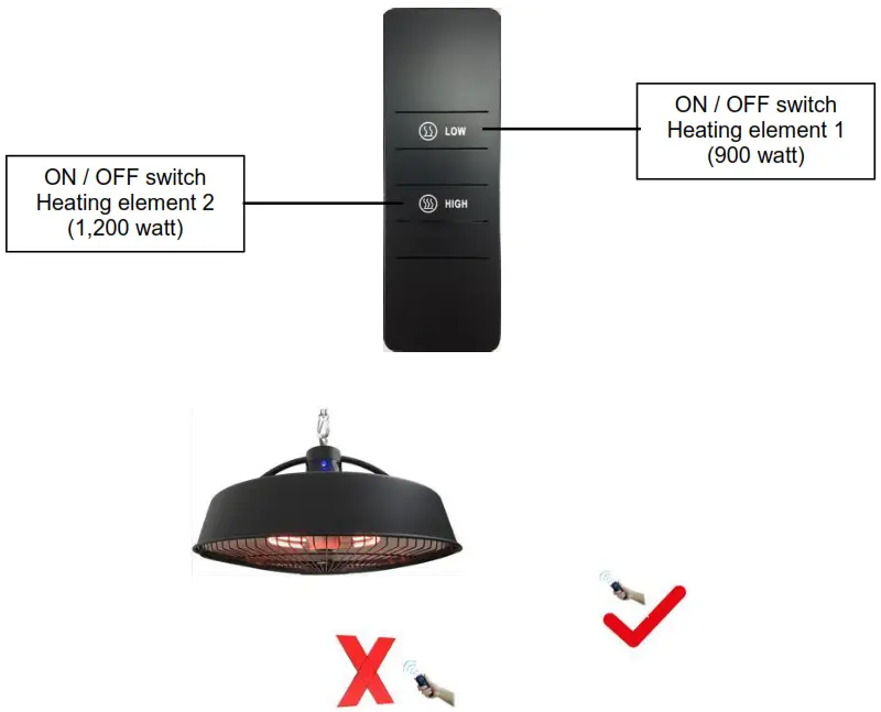 Aktobis AG WDH 210S Radiant Heater - FIGURE 8