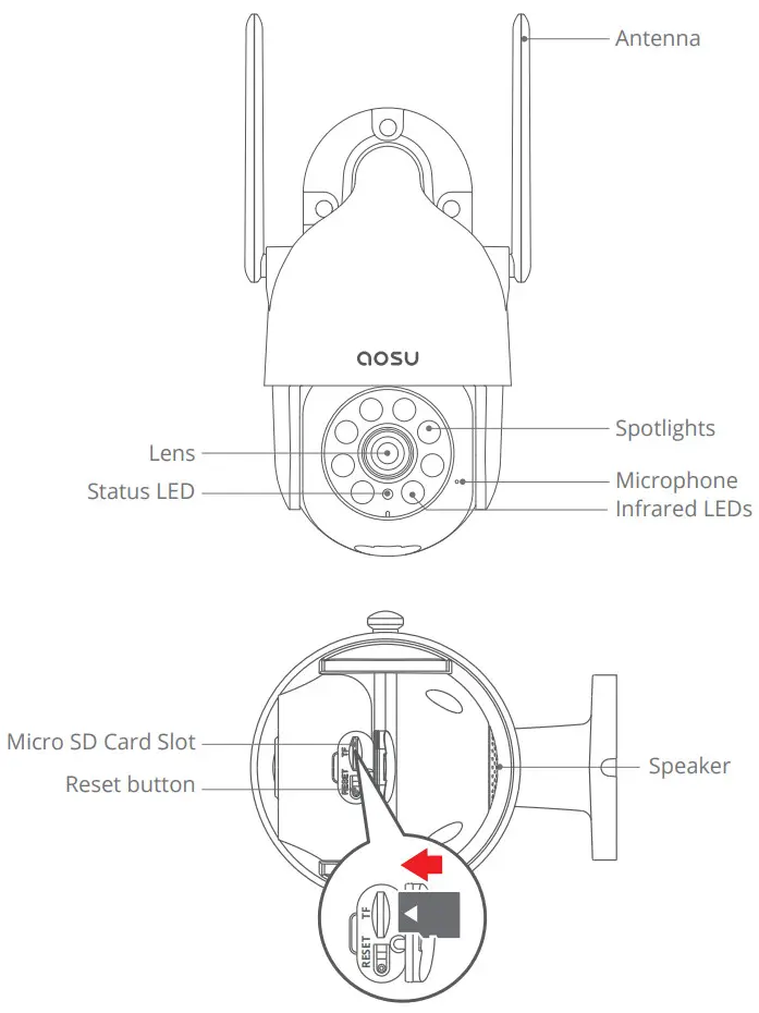 aosu OutdoorCam D1 Lite HD WiFi Security Camera - Figure 2