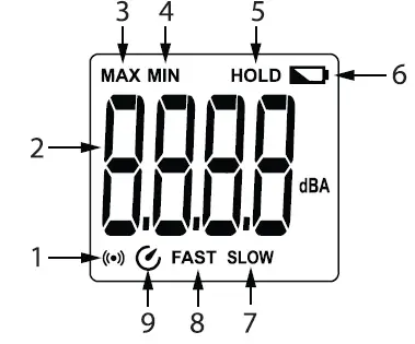 EXTECH SL250W Sound Level Meter-6