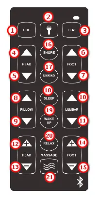 Richmat-Smart-Home-HJH163-Ble-FIG-1