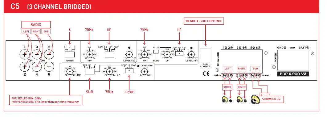 FOCAL-FDP-6 (5)