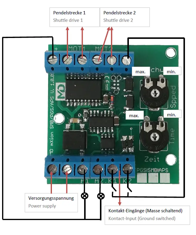 mXion APS Shuttle Train Control 1