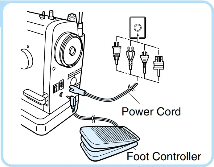 brother PQ1500SL High Speed Straight Stitch Sewing Machine - FIGURE 1