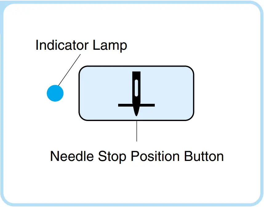 brother PQ1500SL High Speed Straight Stitch Sewing Machine - FIGURE 13