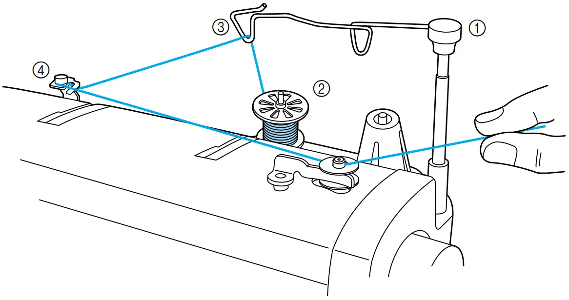 brother PQ1500SL High Speed Straight Stitch Sewing Machine - FIGURE 23