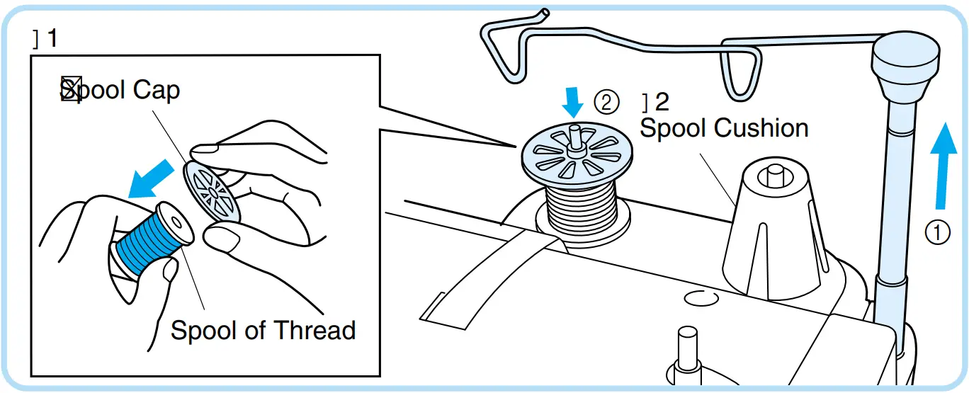 brother PQ1500SL High Speed Straight Stitch Sewing Machine - FIGURE 24