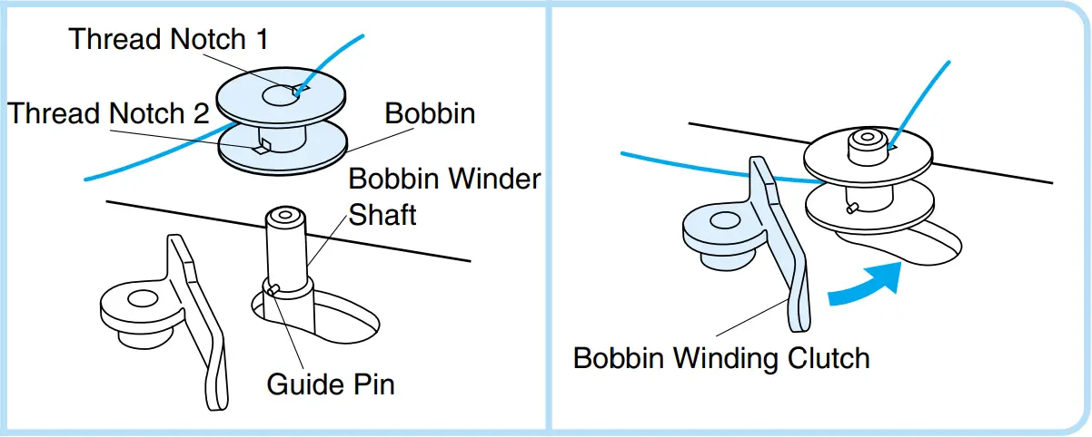 brother PQ1500SL High Speed Straight Stitch Sewing Machine - FIGURE 26