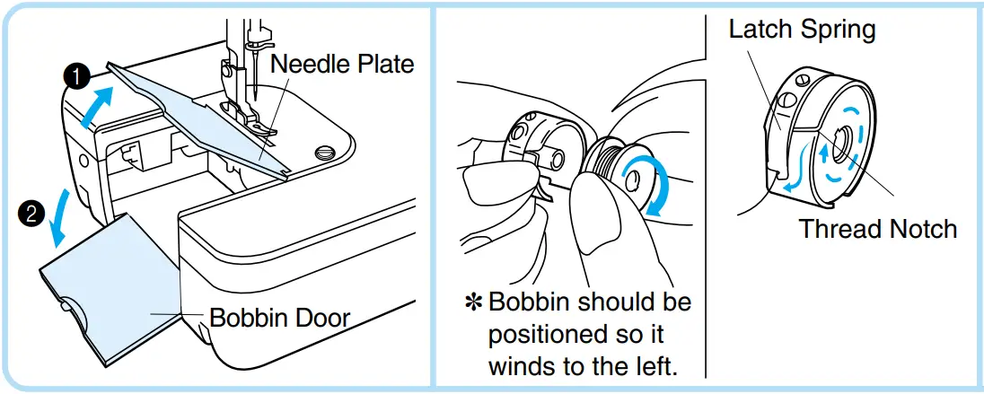 brother PQ1500SL High Speed Straight Stitch Sewing Machine - FIGURE 29