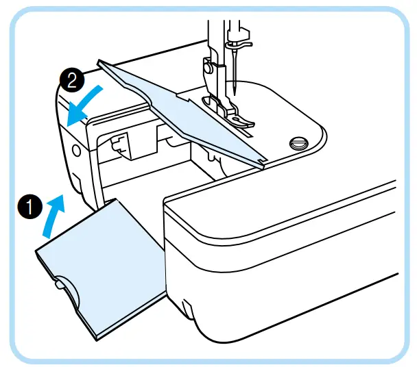 brother PQ1500SL High Speed Straight Stitch Sewing Machine - FIGURE 31