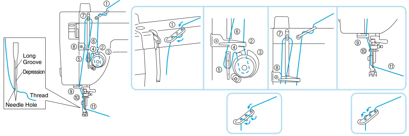 brother PQ1500SL High Speed Straight Stitch Sewing Machine - FIGURE 33