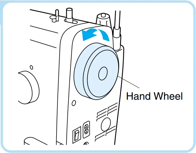 brother PQ1500SL High Speed Straight Stitch Sewing Machine - FIGURE 4