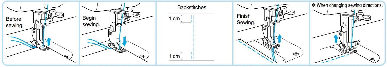 brother PQ1500SL High Speed Straight Stitch Sewing Machine - FIGURE 43