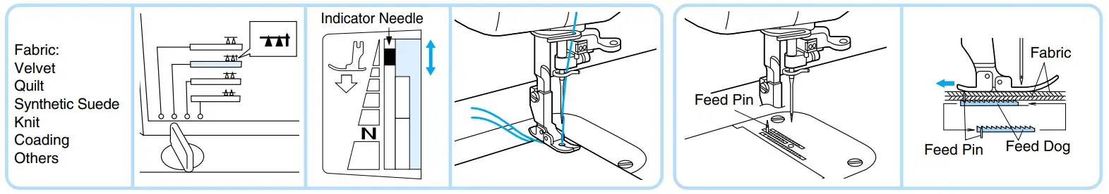 brother PQ1500SL High Speed Straight Stitch Sewing Machine - FIGURE 44