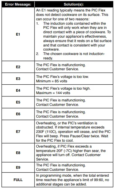 NUWAVE MOSAIC Induction Wok with 14-inch carbon steel wok with tempered glass lid-11