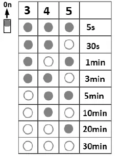 Knightsbridge IP65 Microwave Sensor fig 6