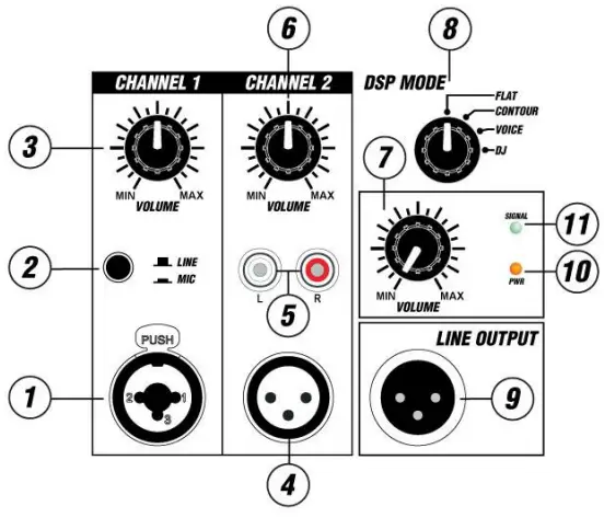 Power-Dynamics-PD612A-12-Inch-Active-Speaker-FIG1
