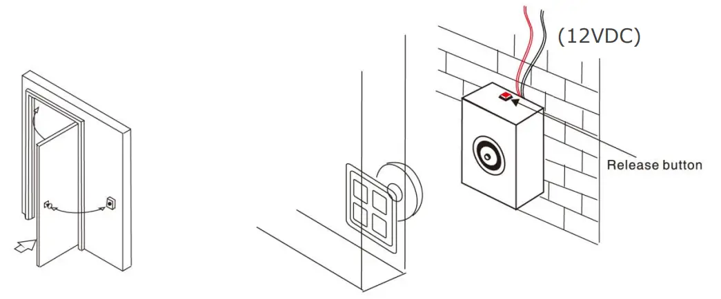 ISO-560943-Wall-Mount-Door-Holder-FIG-2