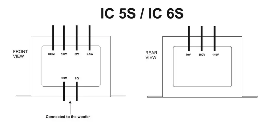 WORK-PRO-IC-8S-Ceiling-Loudspeakers-FIG3