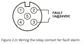 Leonton EG5-1600-M12XB-67, EG5-1600-M12XB-T67 Device-9