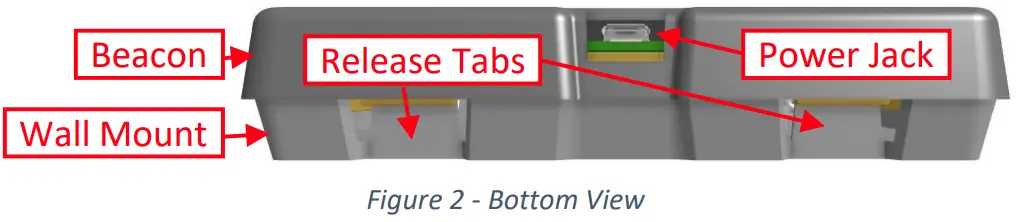 paycom PMF 002 Microfence Beacon - fig 1