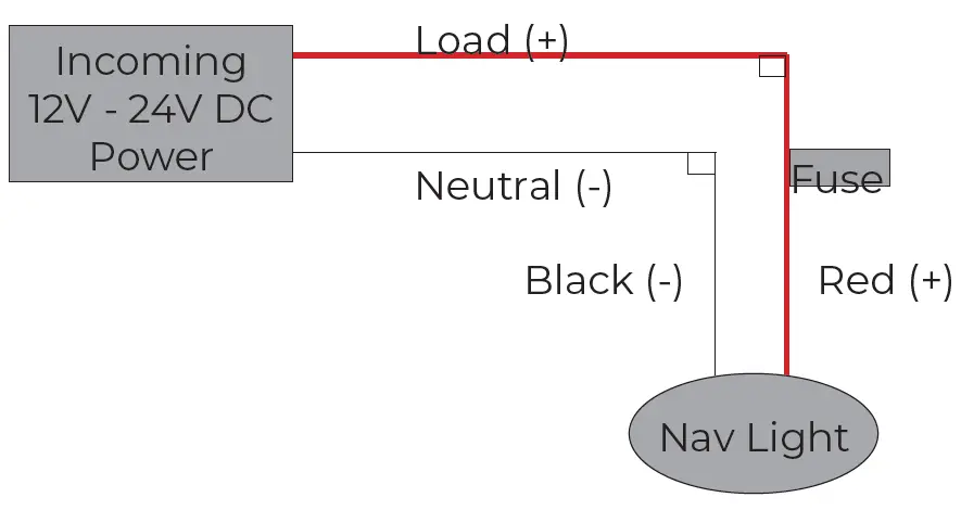 ITC-69640-X-X-Modular-Nav-Light-FIG-10