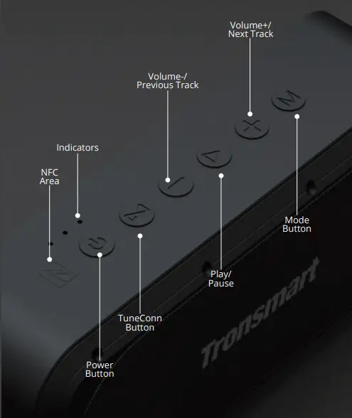 Button Configuration
