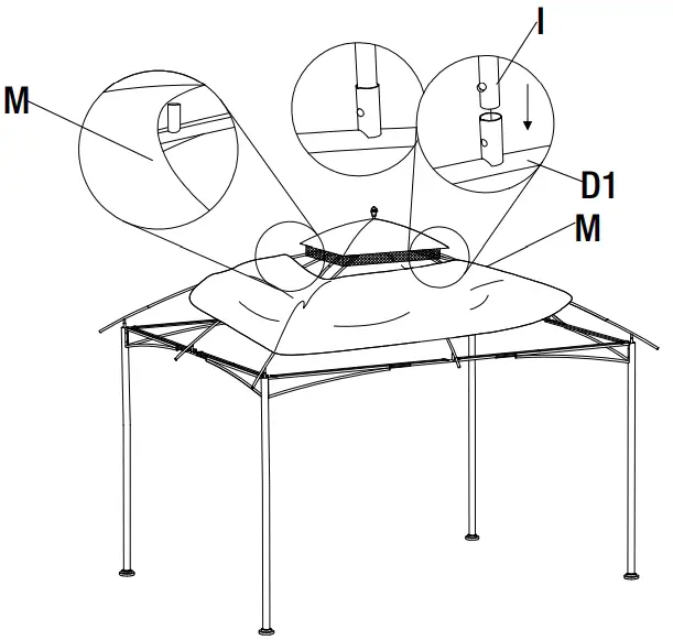 Attaching the Small Roof