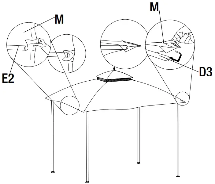 Spreading the Big Canopy