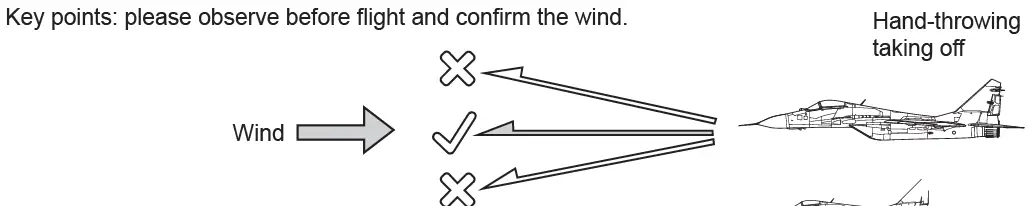 jaycar GT4105 RC Plane 4
