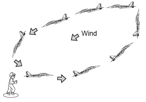 jaycar GT4105 RC Plane 5