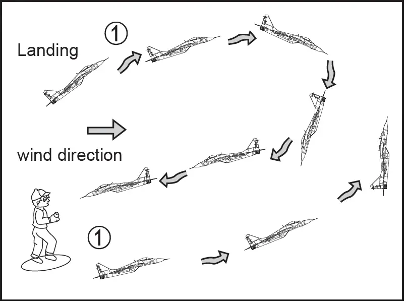 jaycar GT4105 RC Plane 6