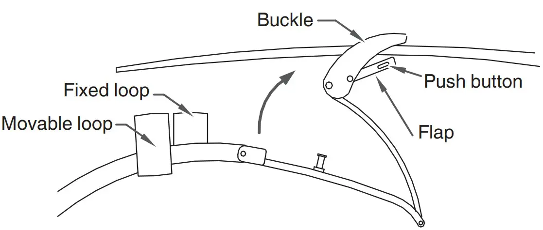 Adjust the Length of the Band
