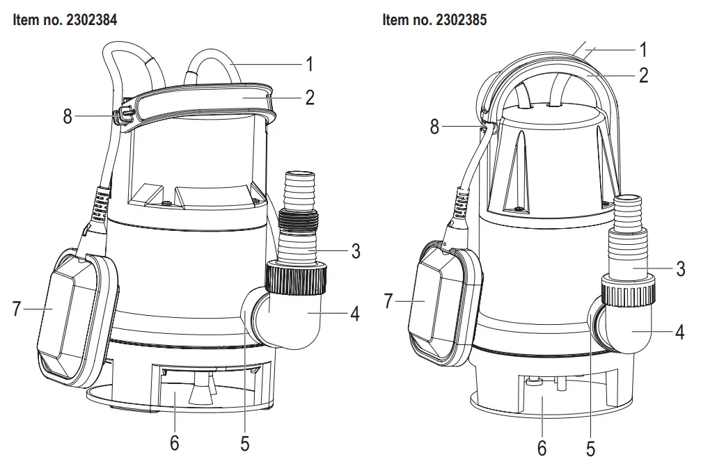 renkforce 2302385 Waste Water Pump-