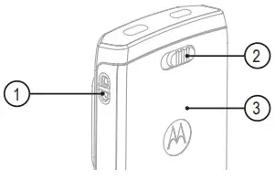 Motorola TPG2200 Advisor - 1