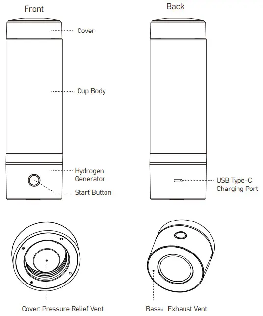 Osmio Genesis Hydrogen Water Bottle - Fig